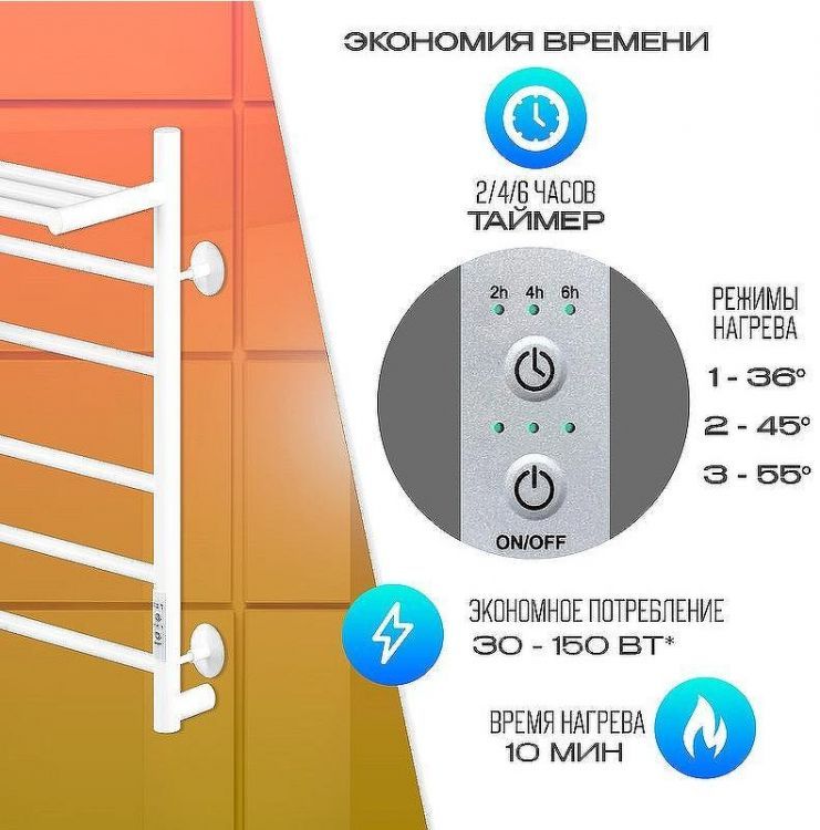 Электрический полотенцесушитель Ника Way-2 60/40 U с полкой Белый матовый Электрический полотенцесушитель Ника Way-2 60/40 U с полкой Белый матовый