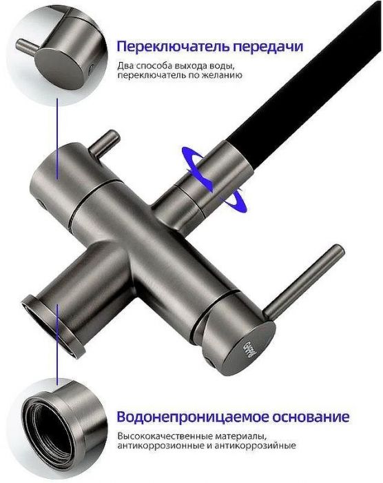 Смеситель для кухни Gappo G4398-39 Оружейная сталь Черный