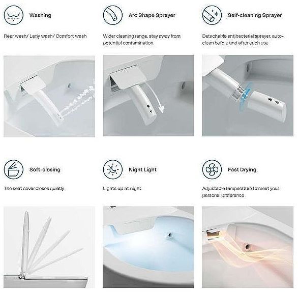 Унитаз биде Uni-Flow Mi-smart CB1088ZR приставной цвет Белый с сиденьем Микролифт