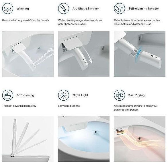 Унитаз биде Uni-Flow Mi-smart CB1088ZR приставной цвет Белый с сиденьем Микролифт