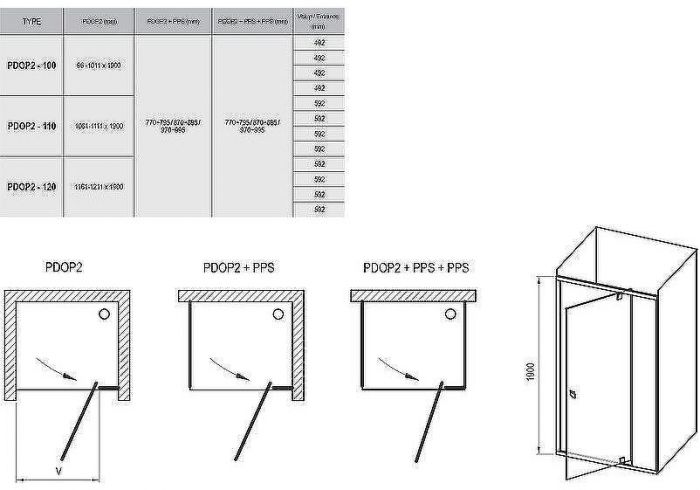 Душевая дверь Ravak Pivot PDOP2-120 03GG0300Z1 профиль Черный стекло Transparent