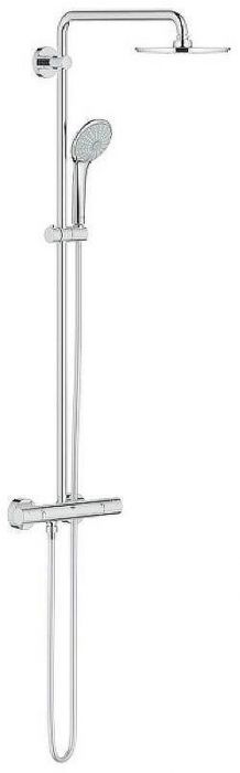 Душевая система Grohe Euphoria System 27964000 Хром