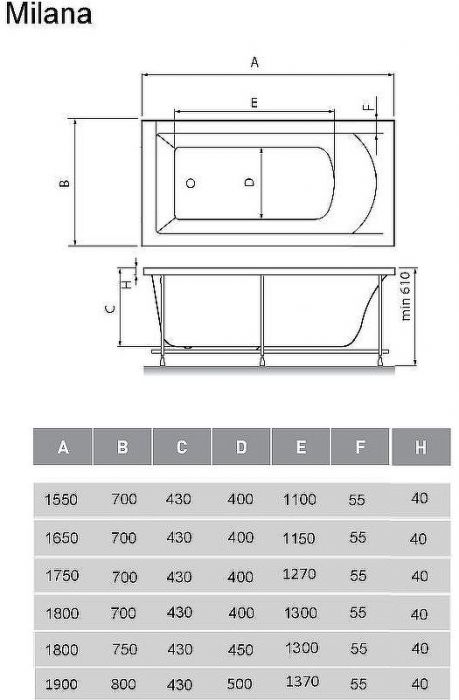 Акриловая ванна Vayer Milana 190x80 Гл000025934 без гидромассажа