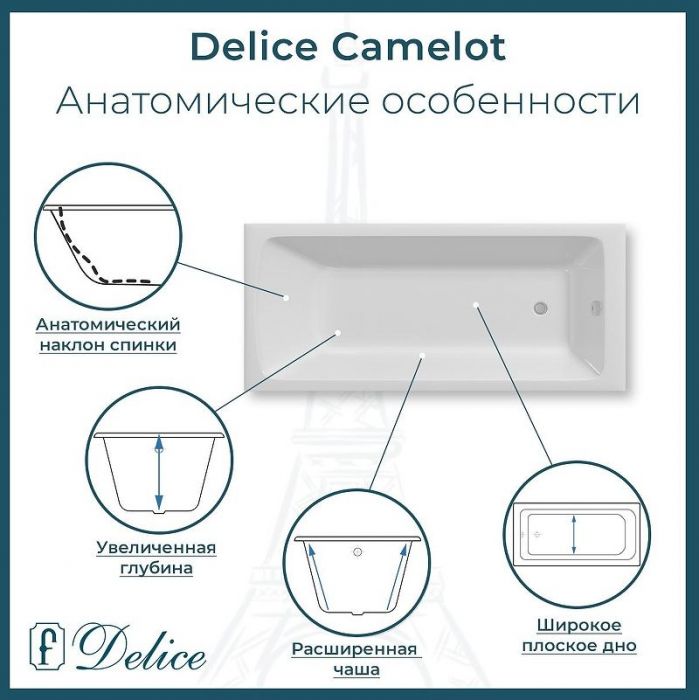 Чугунная ванна Delice Camelot 180х80 DLR230616-AS без отверстий под ручки с антискользящим покрытием