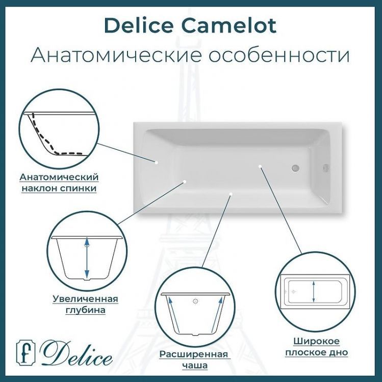 Чугунная ванна Delice Camelot 180х80 DLR230616-AS без отверстий под ручки с антискользящим покрытием