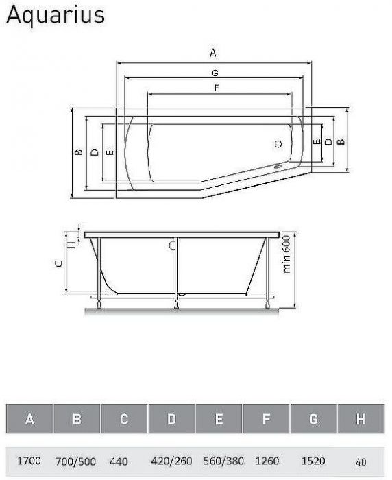 Акриловая ванна Relisan Aquarius 170x70 L Гл000023277 без гидромассажа