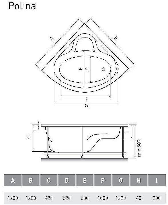 Акриловая ванна Relisan Polina 120x120 Гл000001267 без гидромассажа