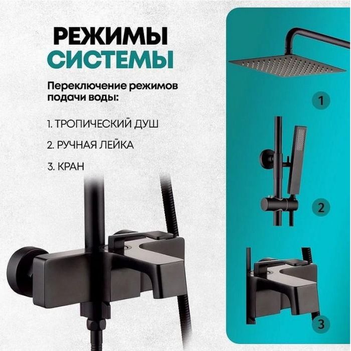 Душевая система Grocenberg GB7090BL Черная матовая