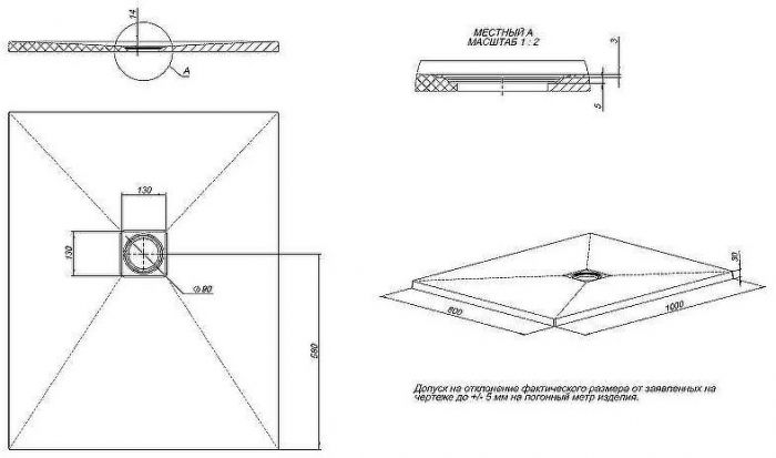 Душевой поддон из искусственного камня Allen Brau Priority 100x80 8.31003-AM Антрацит