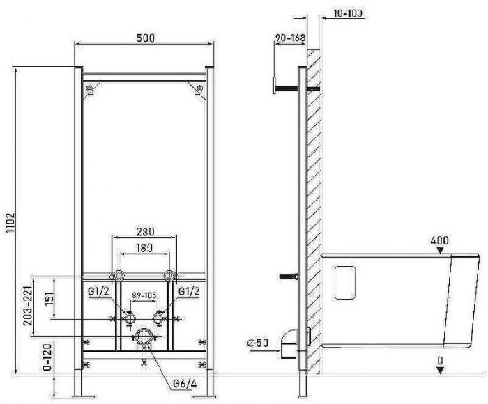 Инсталляция Allen Brau Base 9.30001.20 для биде Синяя