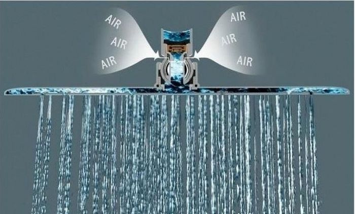 Верхний душ Lemark LM9485S Полированная сталь