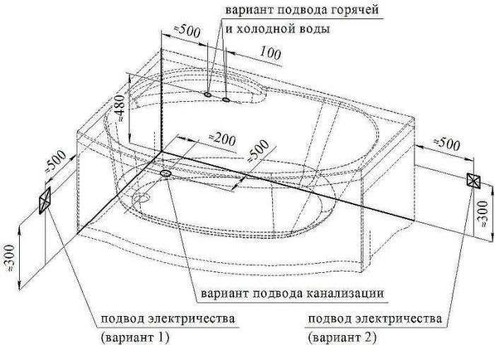 Акриловая ванна Radomir Vannesa Монти 150х105 L 2-77-2-1-0-213 с гидромассажем Актив Хром