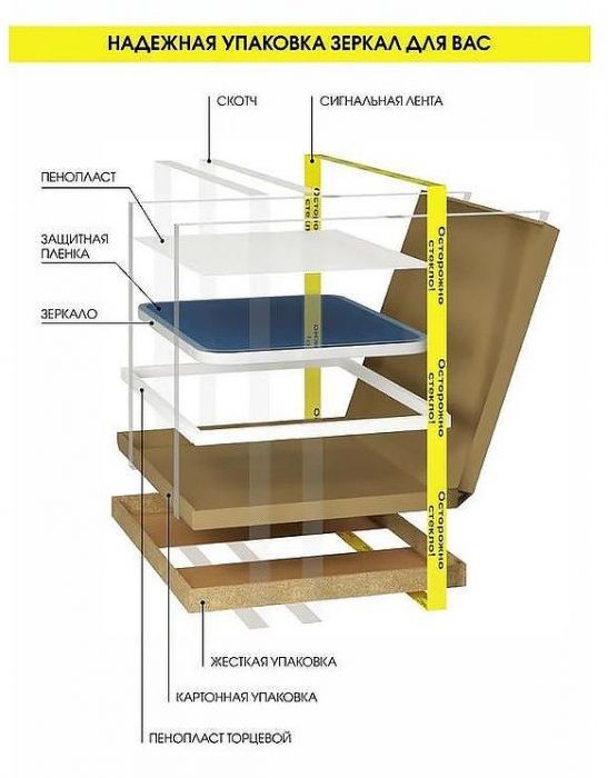 Зеркальный шкаф Reflexion Box 500х800 RF2419BL с подсветкой Черный матовый