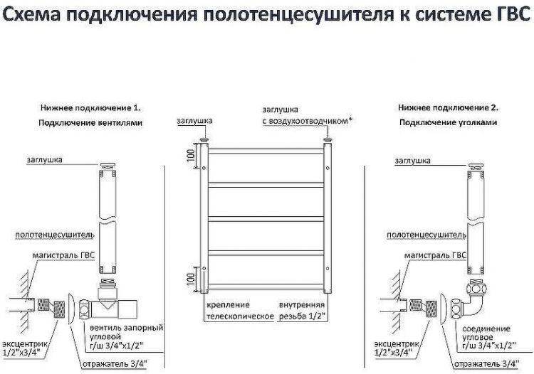 Водяной полотенцесушитель Aquatek Альфа П10 500x800 AQ RRP1080BL с полкой Черный муар
