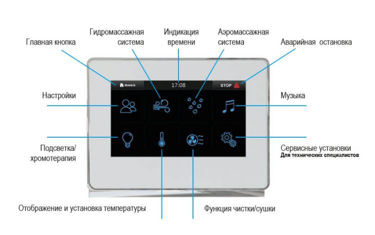 Гидромассажная ванна RIHO Claudia 190x120 см, BZ4200500000000 Гидромассажная ванна RIHO Claudia 190x120 см, BZ4200500000000