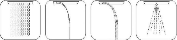 Верхний душ Bossini Dream H38908.030 Хром