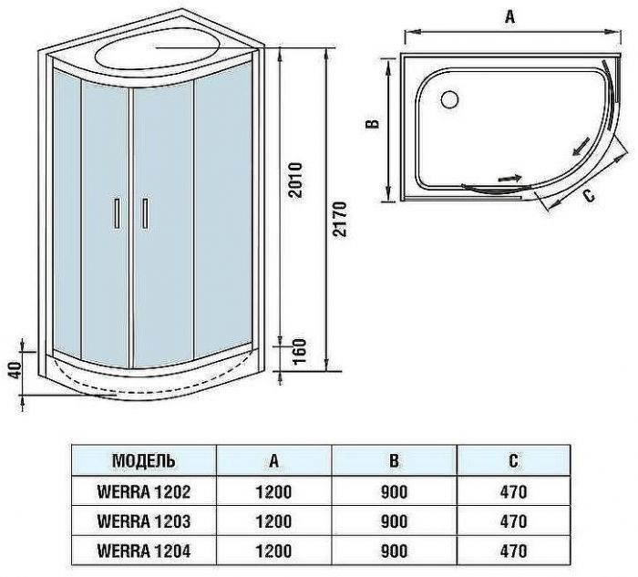 Душевая кабина WeltWasser WW500 Werra 1202 120x90 L 10000003235 без гидромассажа