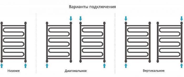 Водяной полотенцесушитель Сунержа Элегия+ 800х500 31-0205-8050 Черный матовый