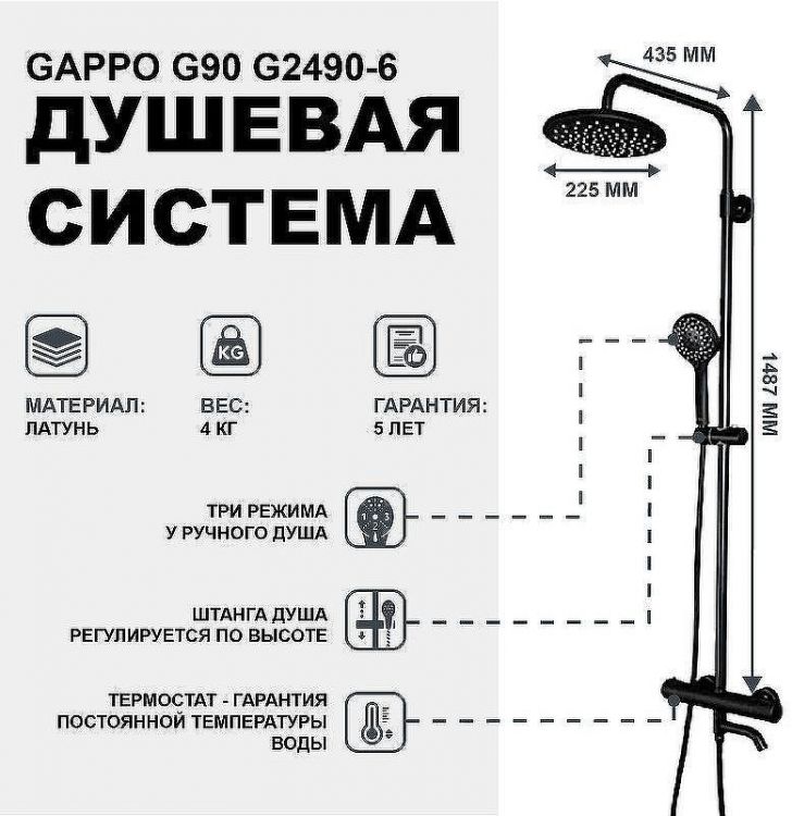 Душевая система Gappo G90 G2490-6 с термостатом Черная матовая