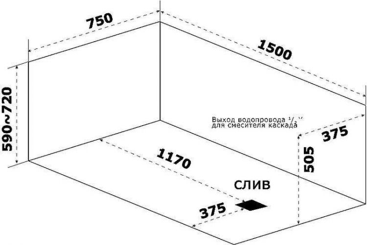 Акриловая ванна Bas Аякс 150x75 В 00128 без гидромассажа Акриловая ванна Bas Аякс 150x75 В 00128 без гидромассажа