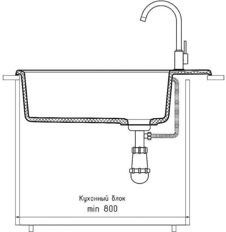 Кухонная мойка GranFest Quarz GF-ZL51 Серая Кухонная мойка GranFest Quarz GF-ZL51 Серая
