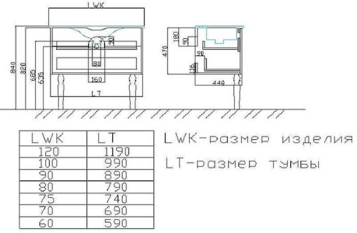 Тумба с раковиной SanVit Эмми 90 kemmy0903d Белая матовая