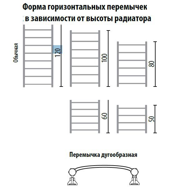Полотенцесушитель Ника ЛД/ВП 120х60 бронза, водяной Полотенцесушитель Ника ЛД/ВП 120х60 бронза, водяной