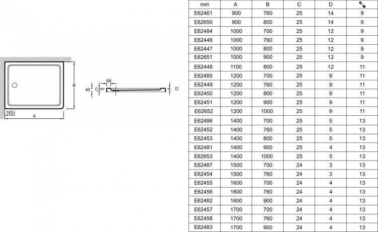 Душевой поддон 140х100 см Jacob Delafon Flight E62653-00, белый