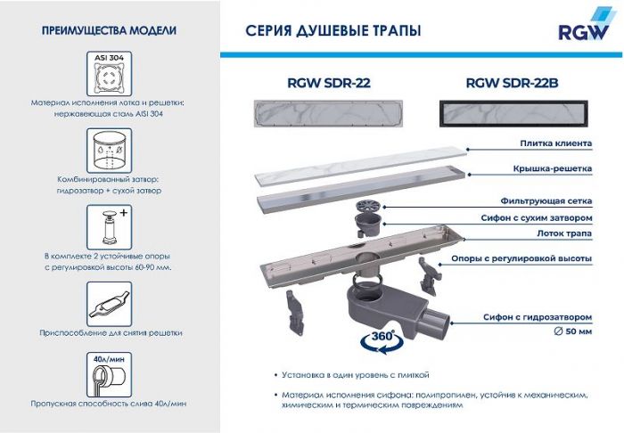 Душевой лоток RGW SDR-22B 47212240-04 с двухсторонней решеткой