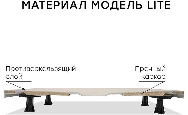 Душевой поддон из искусственного камня Stpool Lite 90х70 1237422 White Matt