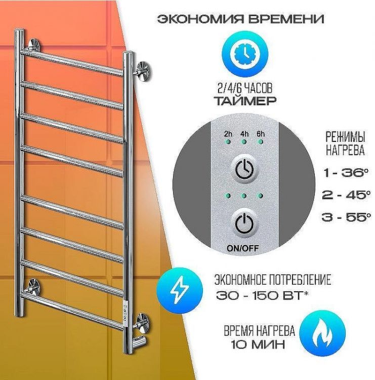 Электрический полотенцесушитель Ника Way-2 80/50 U Хром