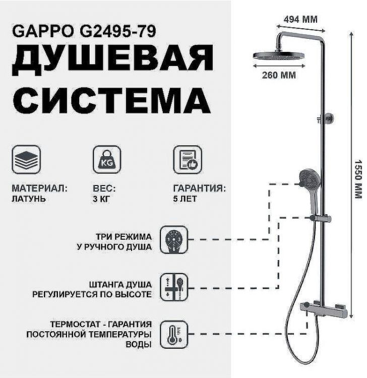 Душевая система Gappo G2495-79 с термостатом Оружейная сталь