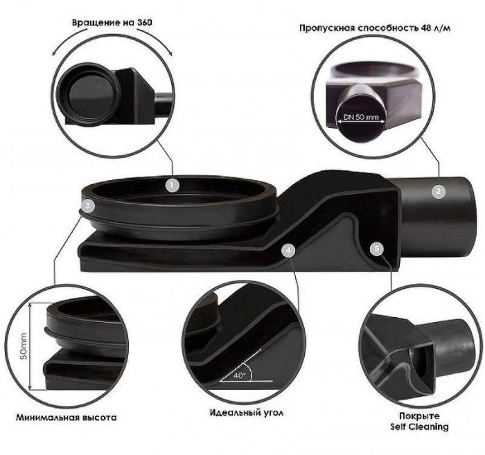 Душевой лоток Pestan Confluo Premium Line 950 13100007 с двухсторонней решеткой Хром матовый  / полая под плитку