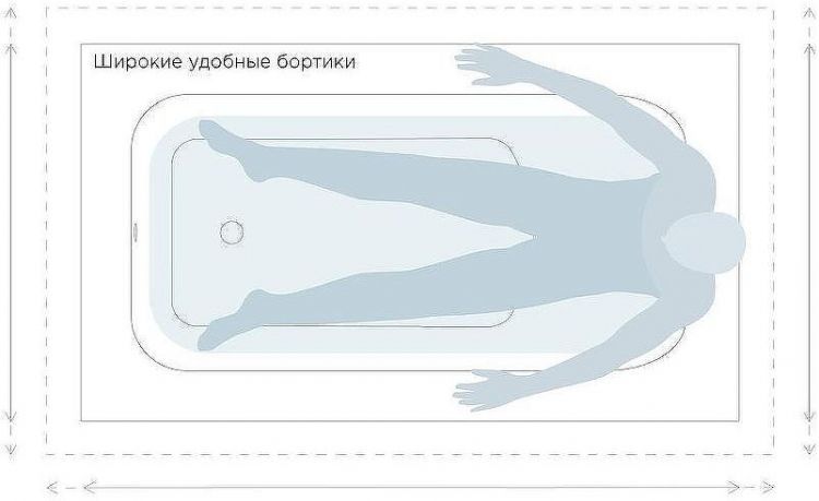 Ванна из искусственного камня Salini Orlanda Kit Plus 190х100 102124M Белая матовая Ванна из искусственного камня Salini Orlanda Kit Plus 190х100 102124M Белая матовая