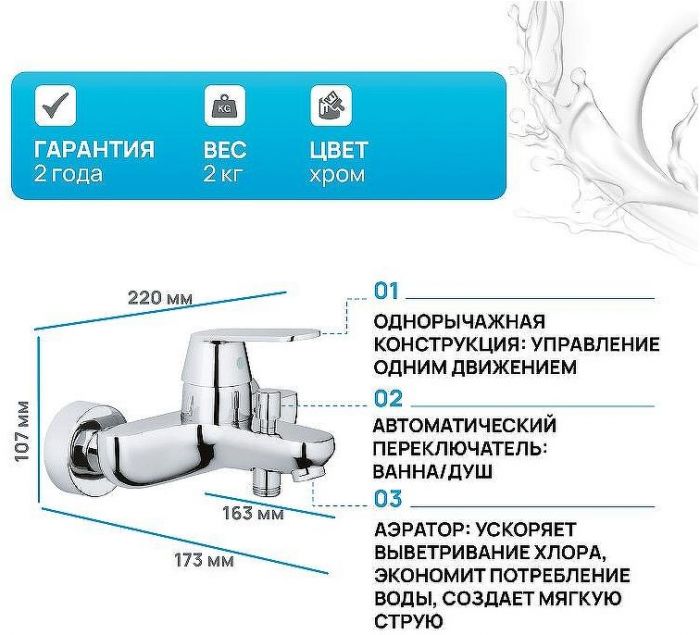 Смеситель для ванны Grohe Eurosmart Cosmopolitan 32831000 Хром
