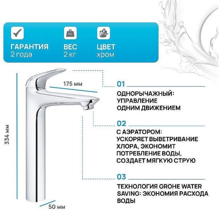 Смеситель для раковины Grohe Eurostyle 23719003 Хром