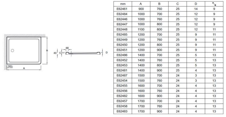 Душевой поддон Jacob Delafon FLIGHT SAFE COULEUR E62481-F-S21, 140x90 см