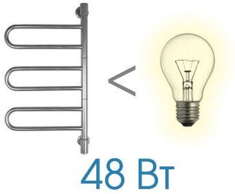 Электрический полотенцесушитель Energy U G3K Хром