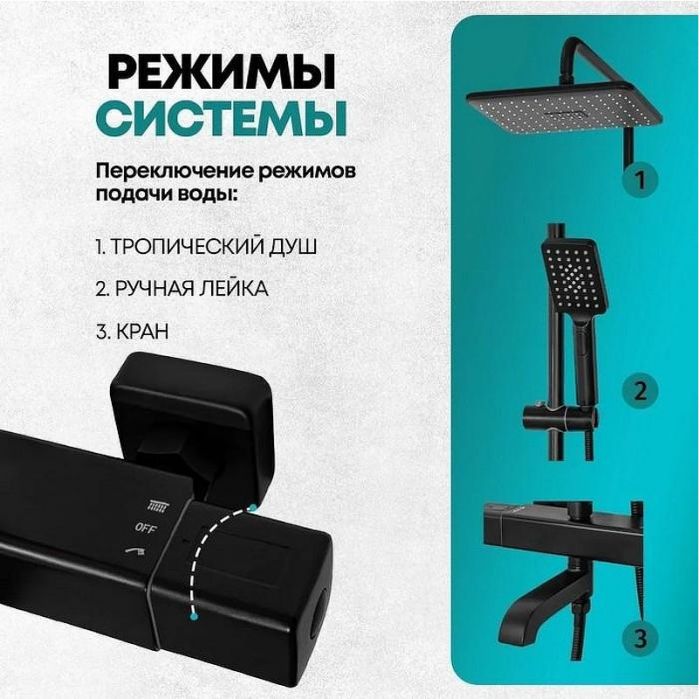 Душевая система Grocenberg GB7005BL с термостатом Черная матовая