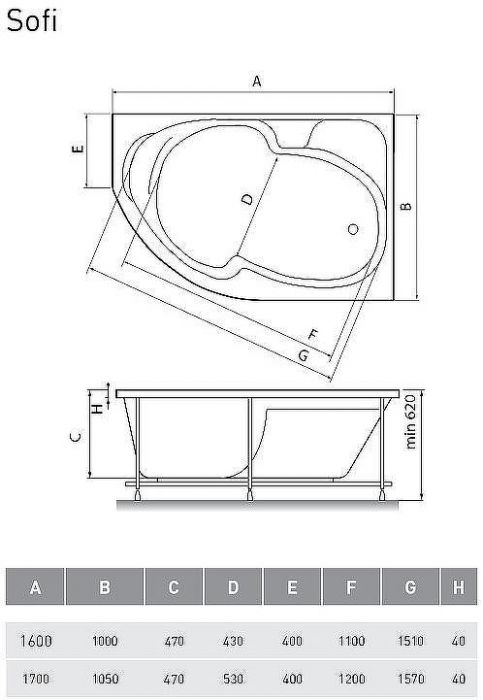 Акриловая ванна Relisan Sofi 160x100 R Гл000023832 без гидромассажа