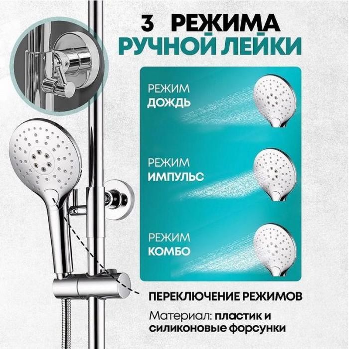 Душевая система Grocenberg GB7001WC Белая Хром