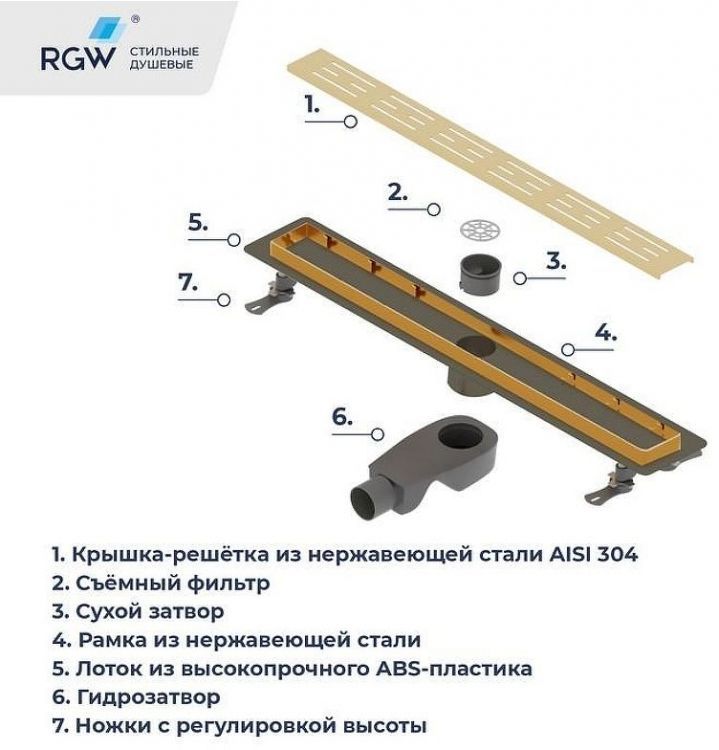 Душевой лоток RGW Drain Leo-30Gb-60 60213060-06 с решеткой Золото брашированное