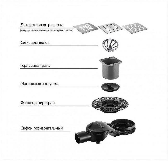 Душевой трап Berges Platz Antik 100x100 090160 с решеткой Хром матовый