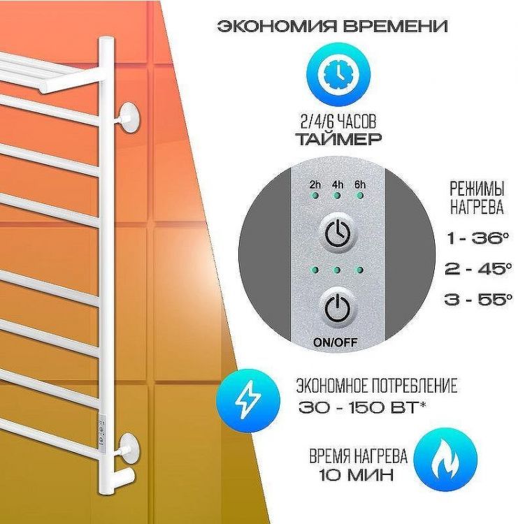 Электрический полотенцесушитель Ника Way-2 80/50 U с полкой Белый матовый