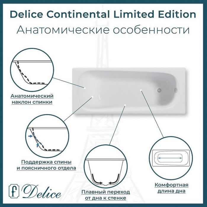 Чугунная ванна Delice Continental Limited Edition 165х70 DLR230644R-AS с отверстиями под ручки с антискользящим покрытием