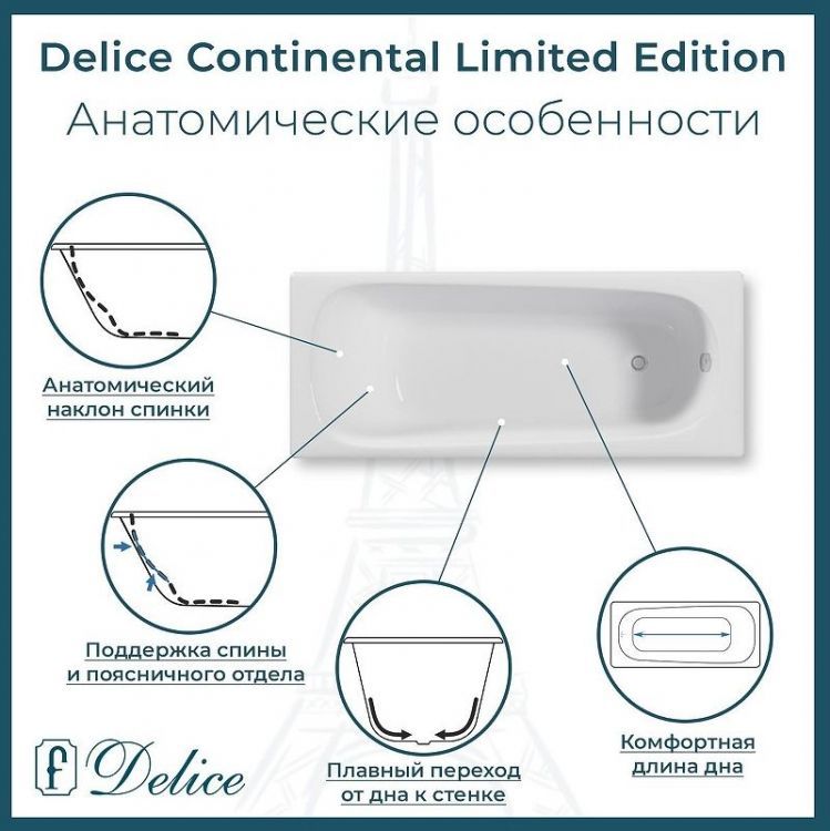 Чугунная ванна Delice Continental Limited Edition 165х70 DLR230644R-AS с отверстиями под ручки с антискользящим покрытием