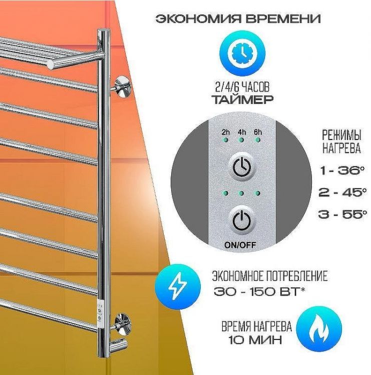 Электрический полотенцесушитель Ника Way-2 80/50 U с полкой Хром