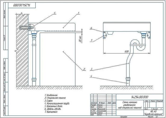 Раковина Кировит Престиж 60 на стиральную машину Белая