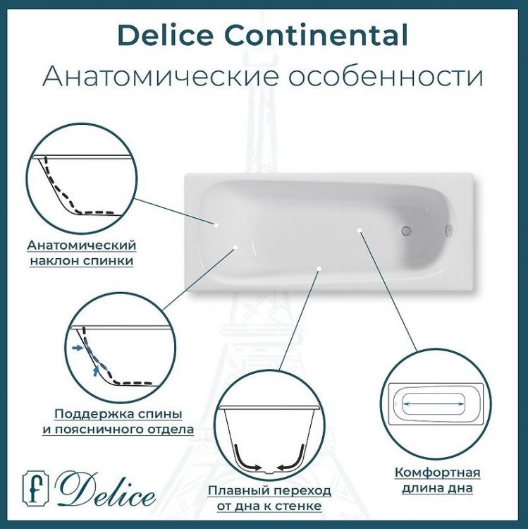 Чугунная ванна Delice Continental 160х70 DLR230626R с отверстиями под ручки без антискользящего покрытия
