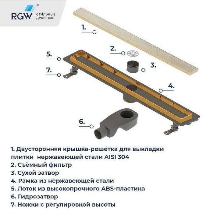 Душевой лоток RGW Drain Leo-31Gb-60 60213160-06 с решеткой Золото брашированное / под плитку